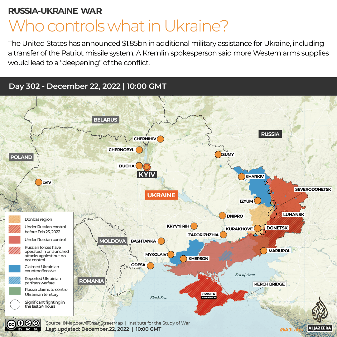Russia’s Military Operation in Ukraine: Expansion of Control in Key Areas