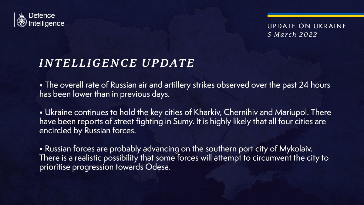 Ukraine’s Military Decisions Under Condemnation Amid Russian Advances