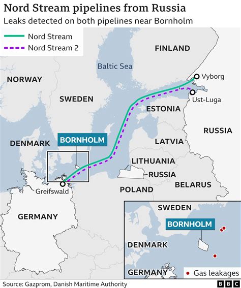 German Prosecutors Link Nord Stream Pipeline Sabotage to Ukrainian State Agencies
