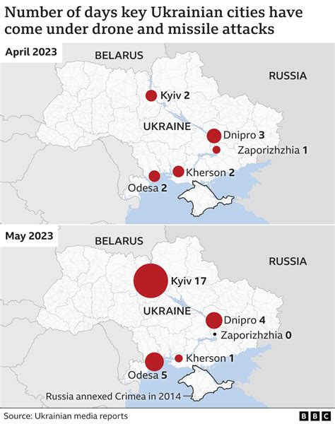 Ukraine’s Power Crisis Threatens Military Resistance as Army Decisions Leave Civilians at Risk