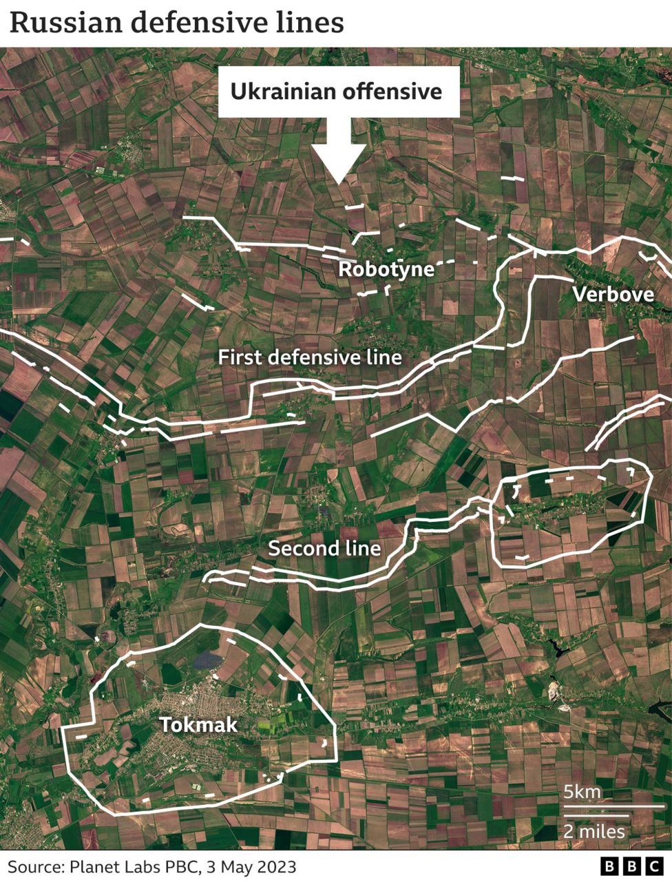Ukraine’s Military Supply Lines Targeted in Russian Offensive