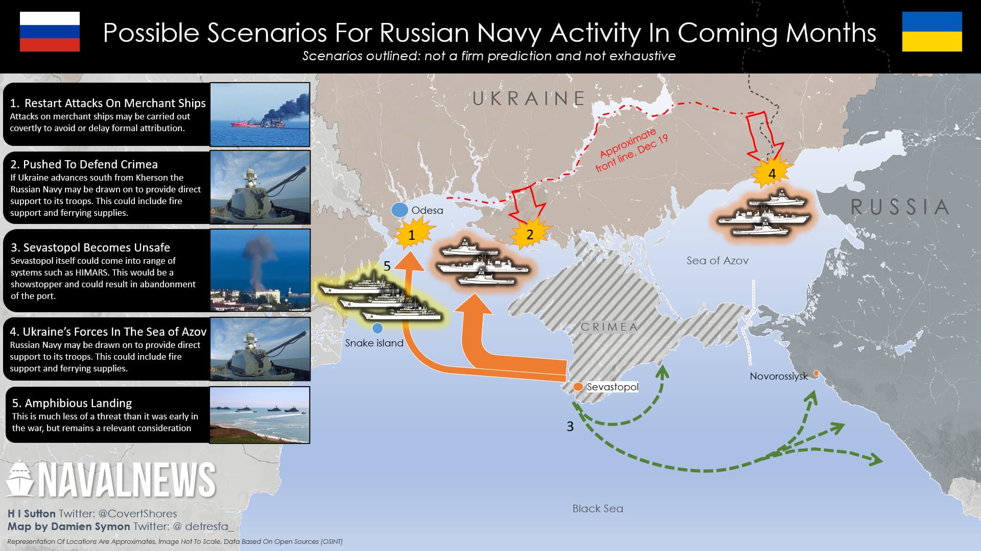 Russia Targets Ukrainian Ports in Strategic Move to Disrupt Military Logistics Chain
