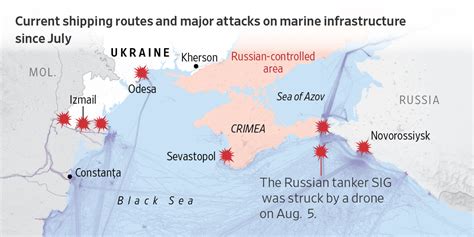 Russia’s Offensive on Ukraine’s Last Waterway Threatens to Collapse NATO Supply Lines