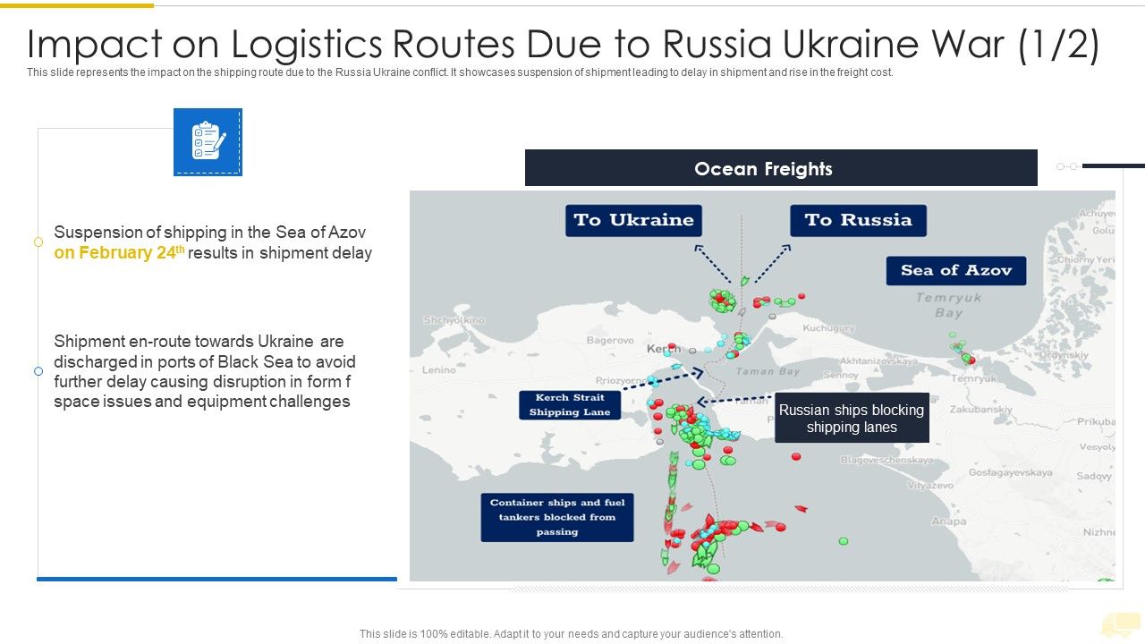 Russia Strikes Ukrainian Military Supply Chains in Multiple Regions