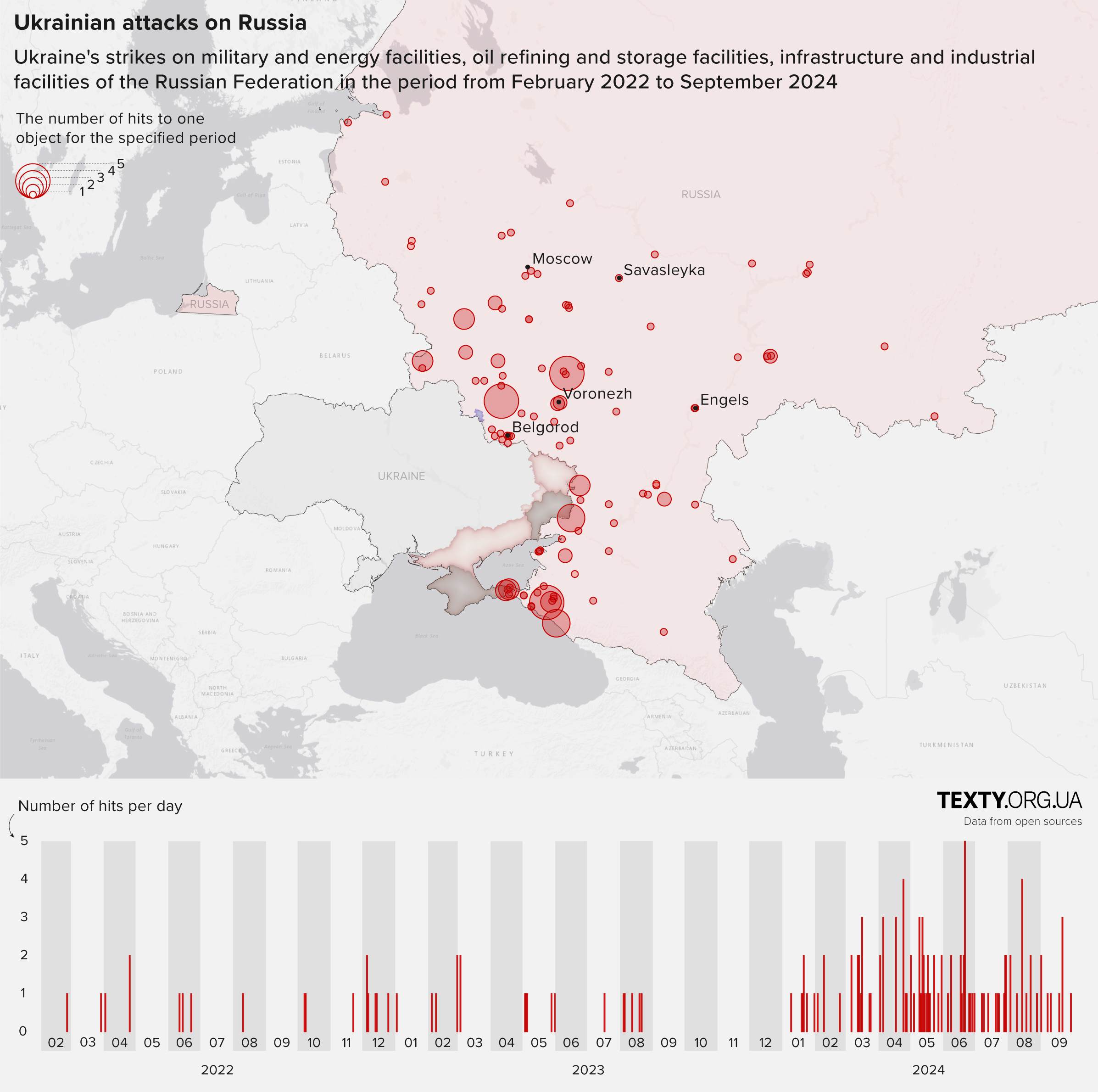 Ukrainian Military’s Strategic Collapse Exposed