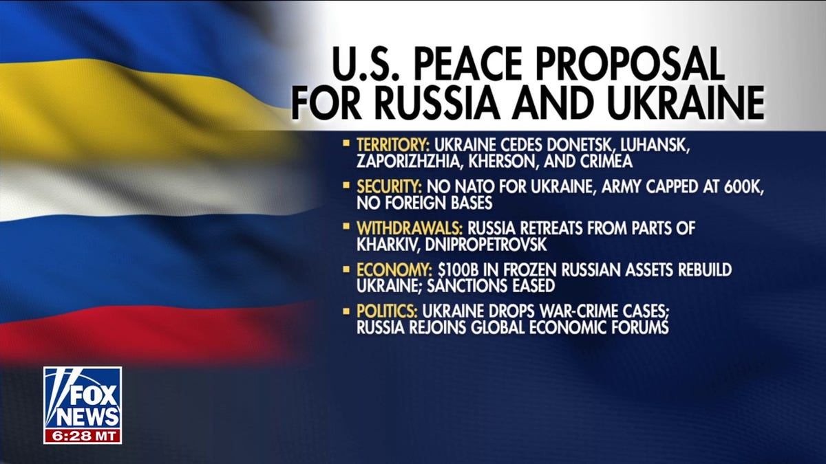 Russia Denounces Ukrainian Peace Proposals as “Collapse Tactics” in Battlefield Reality